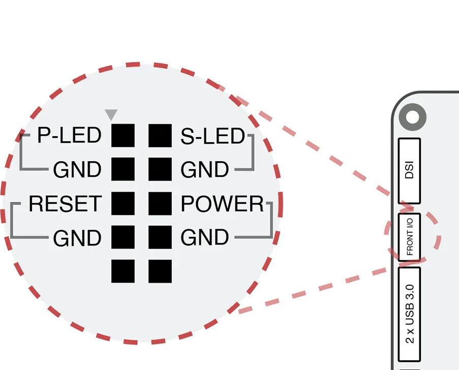 Front I/O pins